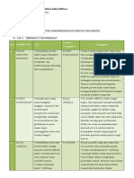 LK 4 & 5 - PROYEK KEMPEMIMPINAN DISKUSI KELOMPOK (REVISI)