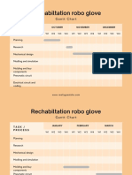Rehabilitation Robo Glove Gantt Chart Project Timeline