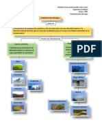 Fuentes de Contaminación de Agua