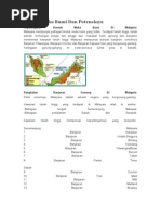 Bentuk Muka Bumi Dan Ya