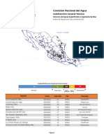 En Puebla, Presas de Valsequillo y La Soledad Inician 2023 Con Sequía Ligera