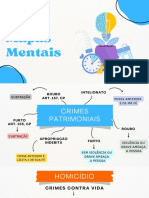 Direito Penal - Mapas Mentais