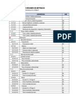 Plantilla de Metrados - Aulas de Informática