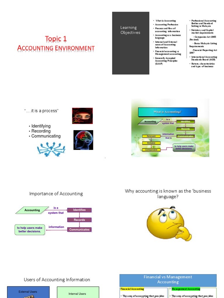 Overview of Accounting Principles in Malaysia | PDF | Accounting ...