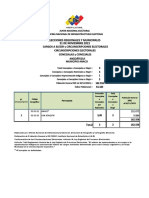 2 Ce Anzoategui Concejales 2021