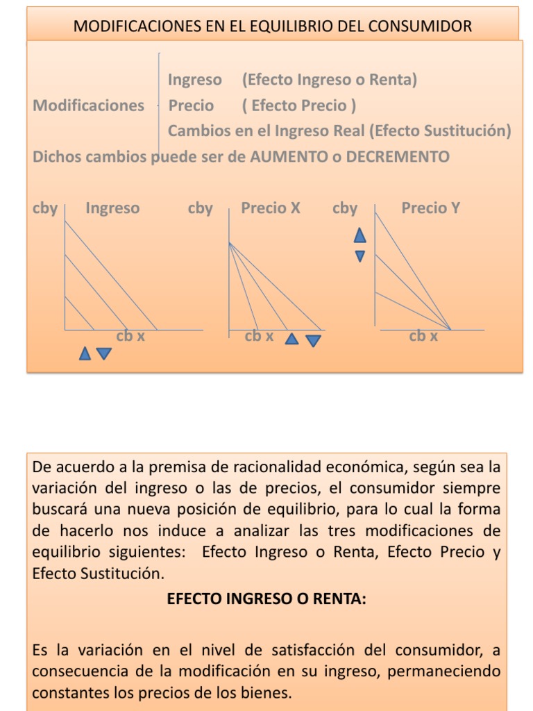 Efectos del Ingreso en el Consumo | PDF | Curva de demanda | Consumo ...