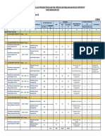 Form Monitoring Dan Evaluasi OPIP D.I. Singkoyo 2022 - Volume Partisipatif