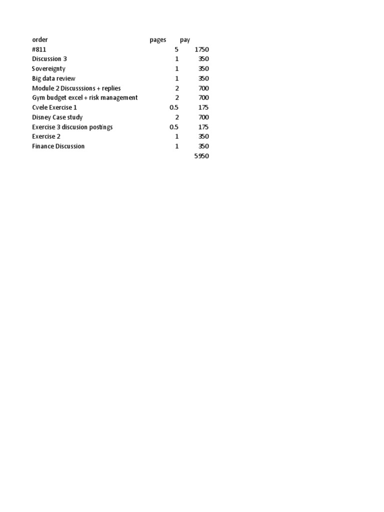 july-3rd-2022-invoice-pdf
