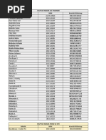 Rus havaskor faol va passiv lezbiyen