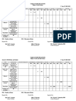 TOS Earth Science and Gen Bio 1