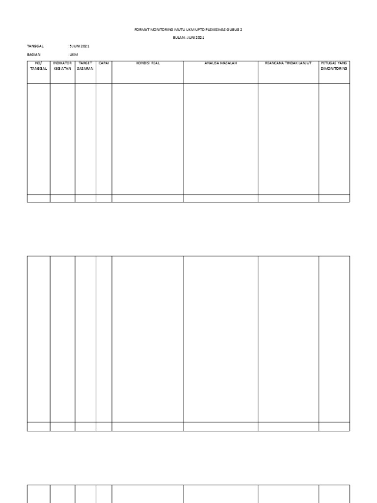 Monitoring Mutu UKM Puskesmas Gubug | PDF