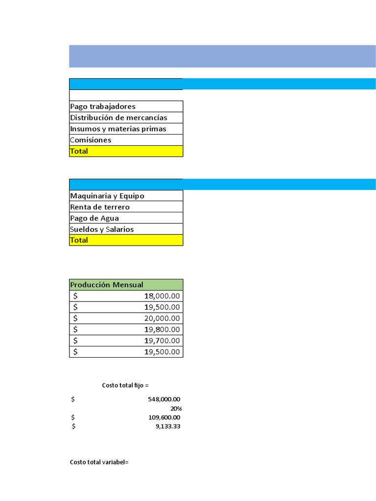 1er ejemplo costos franco pdf economias business