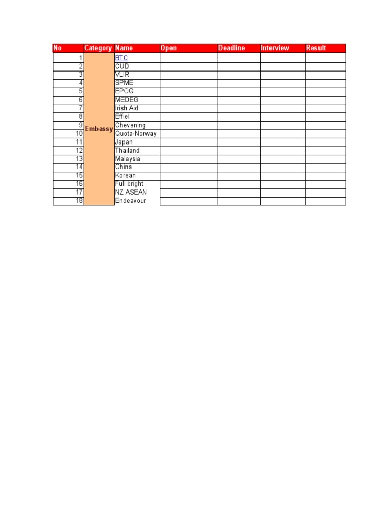 Scholarship Template 2 | PDF