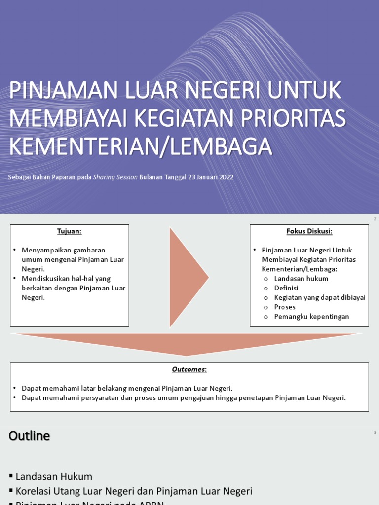 A document detailing international loan options