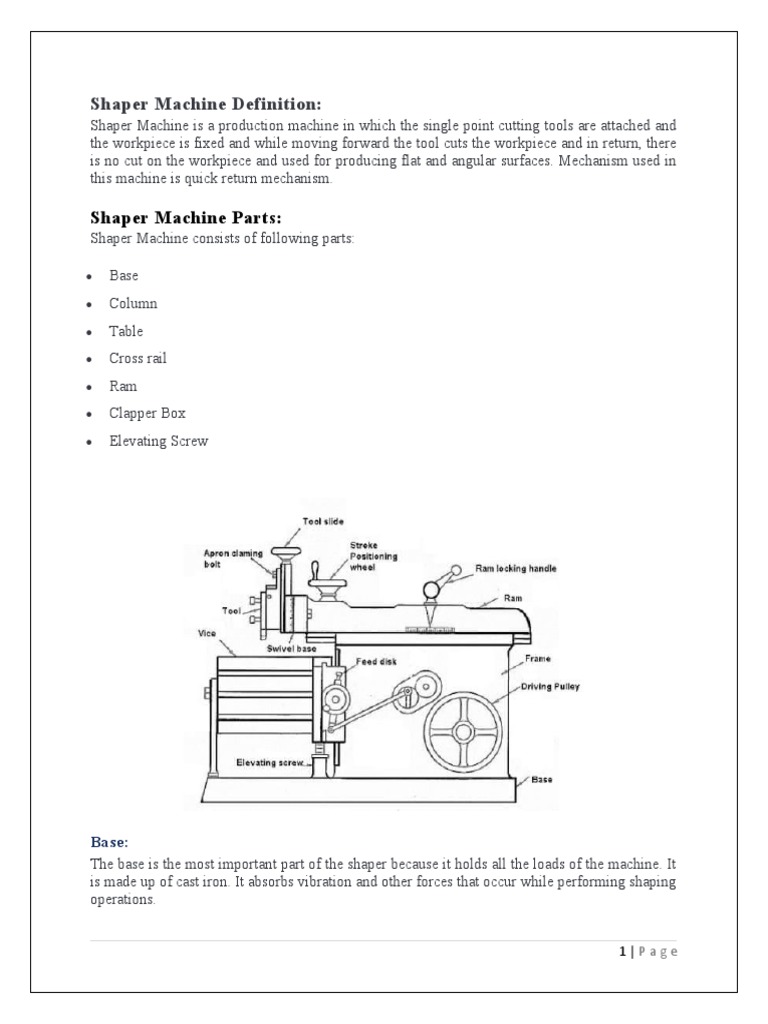 Shaper Machine Definition PDF Machines Mechanical Engineering