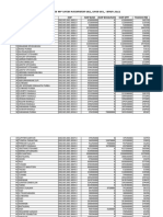 Laporan WP Detail 082-001 Tahun 2022