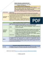 D PROCESAL ADMVO - RESUMEN 1ER PARCIAL - 8vo C