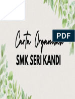 Struktur Organisasi SMK SERI KANDI