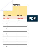 Format Data Tim TB Dots Salman