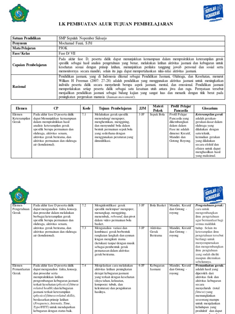 Pembelajaran Deep Learning Di Smp