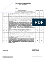 Prototipe Prota Kelas VII