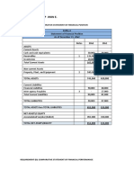 Activity - Financial Statements