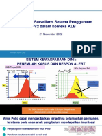 21 NOV Surveilans NOPV2 KLB