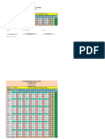 Q1 Gpa Proficiency Levels