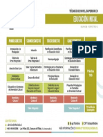 Volante CFT Biobío Educación Inicial 2023 - Pagina - 2