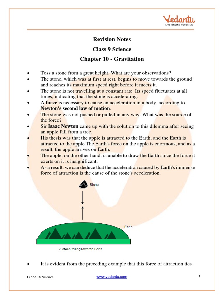 Class 9 Science Chapter 10 Revision Notes PDF Buoyancy Weight