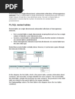 Nested Tables