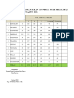 Data Anak Sekolah