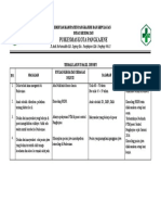 Tindak Lanjut Hasil Survey