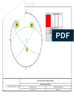 Potensi Longsoran: Color Density Concentrations