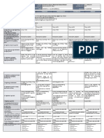 DLL - Esp 4 - Q2 - W1