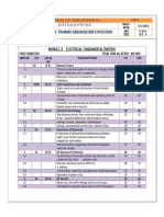 MODULE 3 EF SYLLABUS