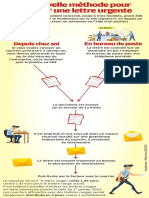 La Nouvelle Méthode Pour Envoyer Une Lettre Urgente