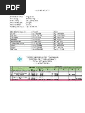 Travel Budget-22312090-Riyan Befi Yudistira-If 22 b