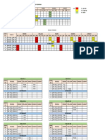 Revisi Jadwal Pelajaran