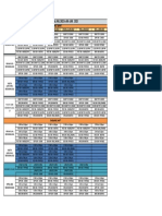 Time Table