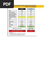 PIP - Successful Completion Letter (Revised) | PDF