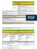 Chapter 4_basic Agricultural Resources and the Environment