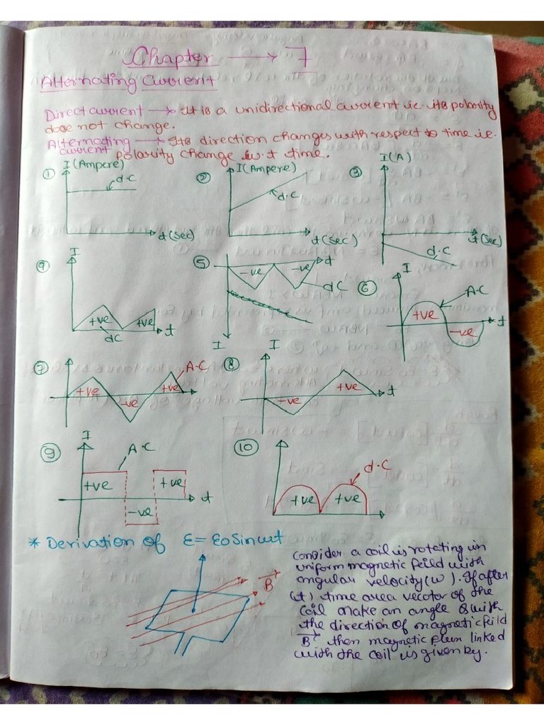 Alternating Current (AC) PDF