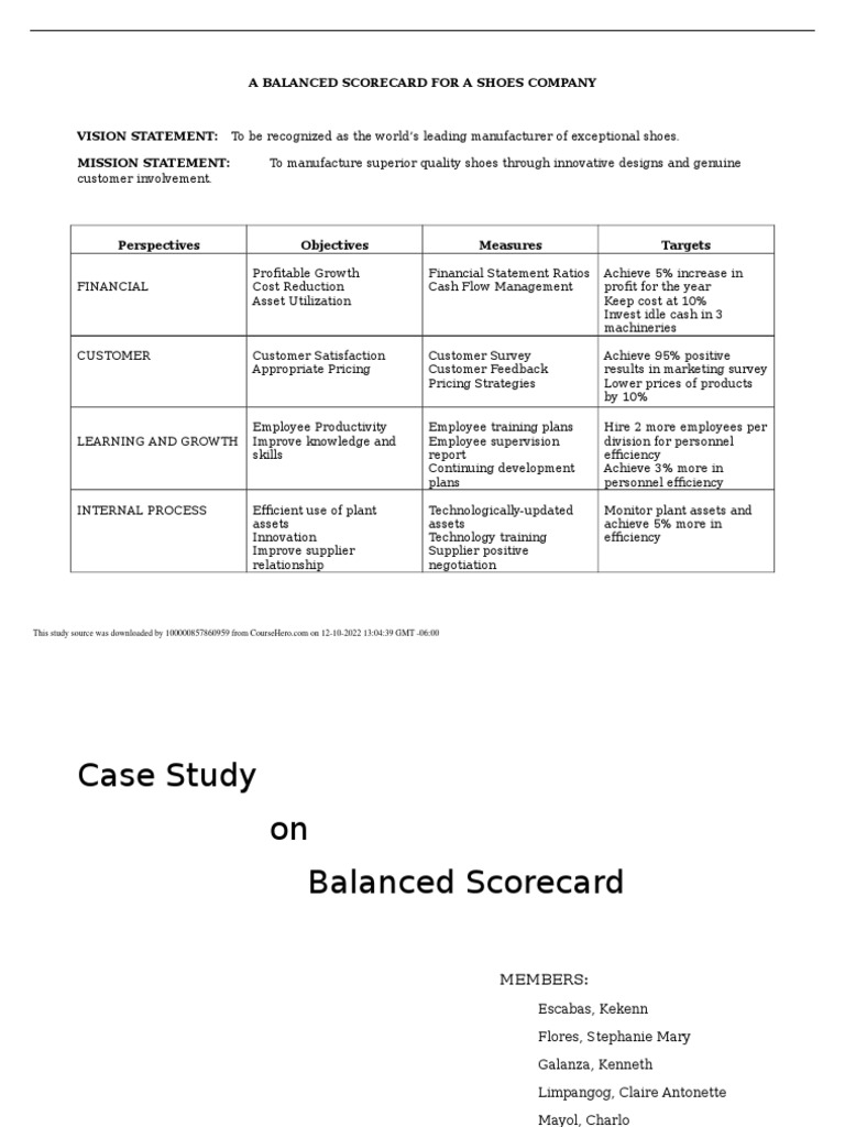 implementing-a-balanced-scorecard-approach-to-achieve-strategic-goals