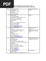 List of The Enquiries Received During Apeda'S Participation Hofex 2007, Hong Kong 13-16 May 2007