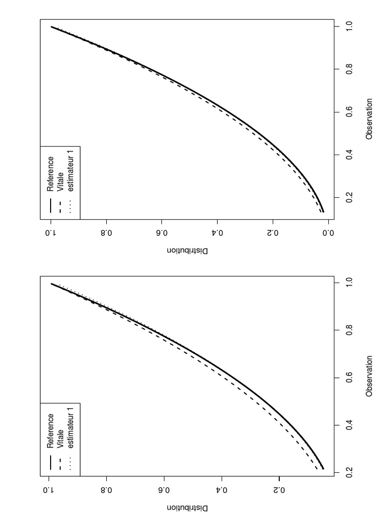 Sucrose Converted To Pdf