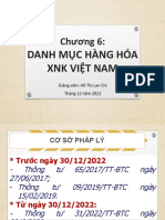Chuong 6 Danh Muc Hang Hoa XNK Viet Nam
