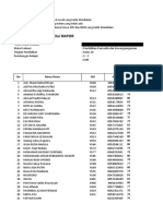 Format Excel Import Nilai RAPOR PPKn Kelas 10