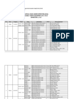 Jadwal UAS Semester 3, 5, 7 Ganjil 2022-2023