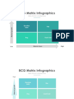 BCG Matrix Infographics